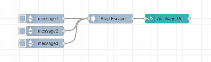 Configuration Node